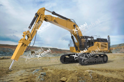 Blasting Equipment Used in Magnesite Mining